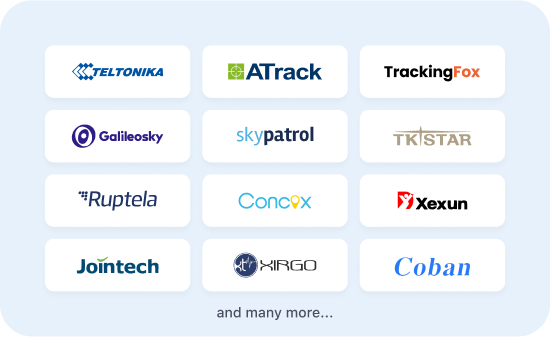 GPSWOX partners