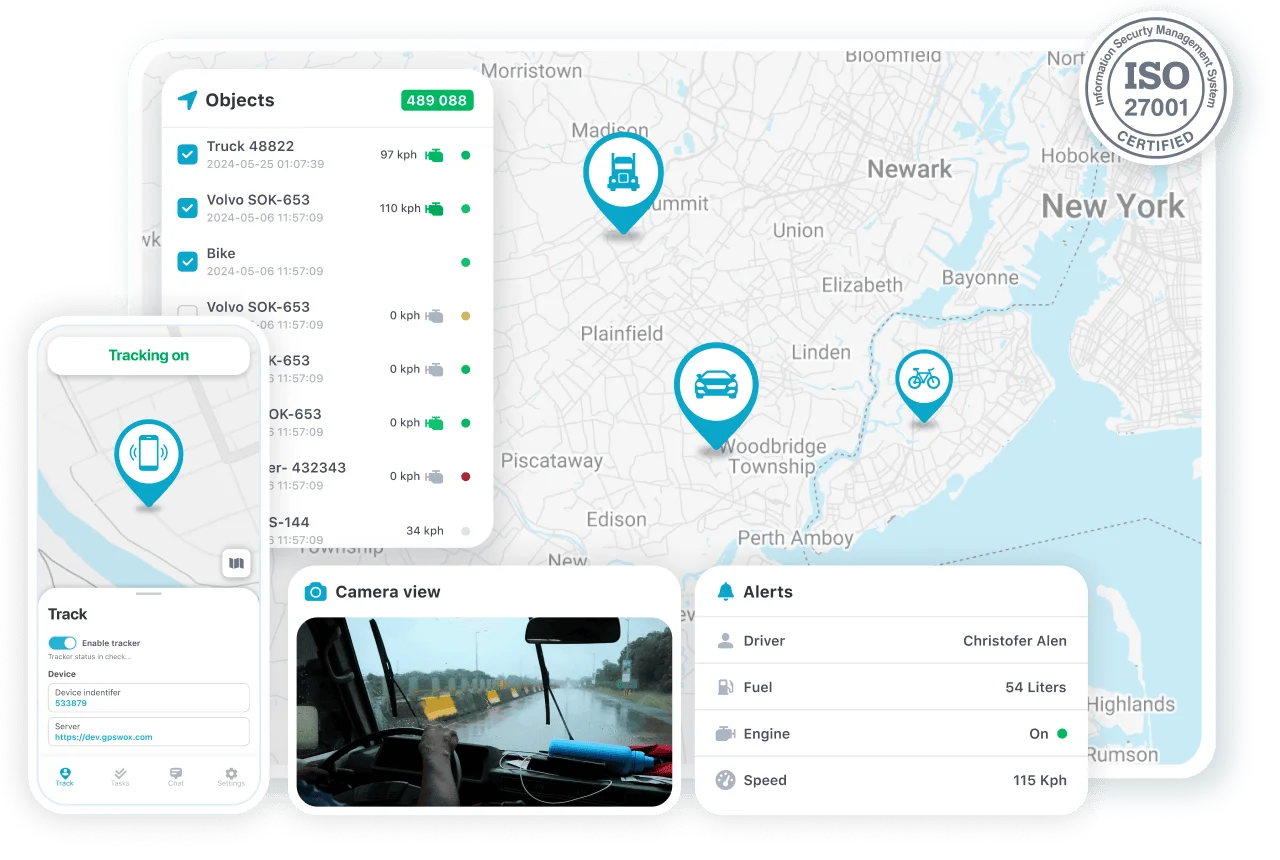 GPSWOX live tracking dashboard preview