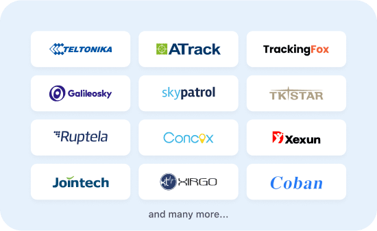 GPSWOX partners