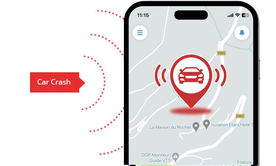 Smart Crash detection