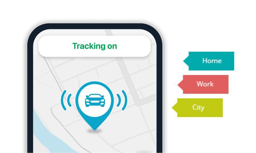 Geofence zones